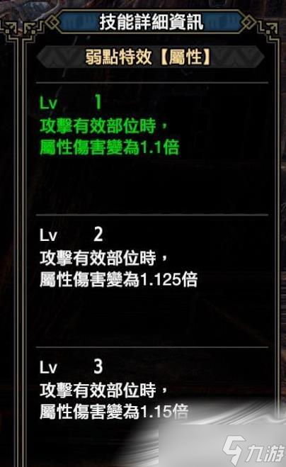 《怪物猎人崛起:曙光》配信第一弹新增技能一览