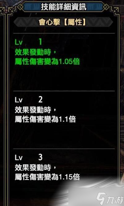 《怪物猎人崛起:曙光》配信第一弹新增技能一览