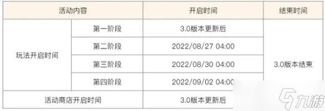 《原神》雕琢童心活动即将开启