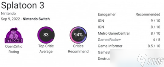 《喷射战士3》评分怎么样？游戏评分情况一览