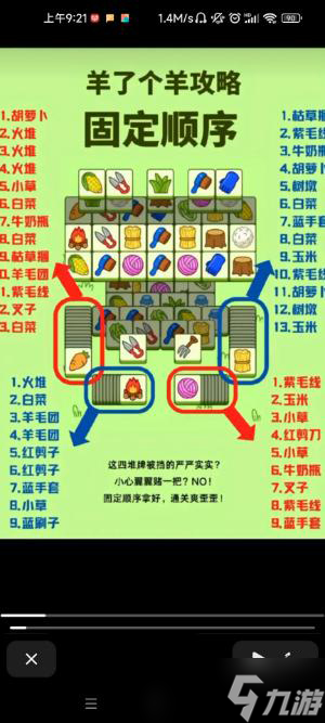 羊了个羊第二关卡片固定顺序