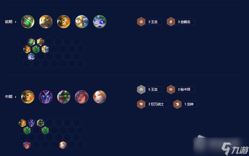 《云顶之弈》S7.5玉龙猴子阵容攻略