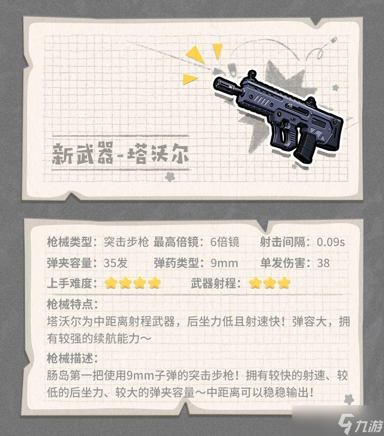 香肠派对SS7什么时候开始