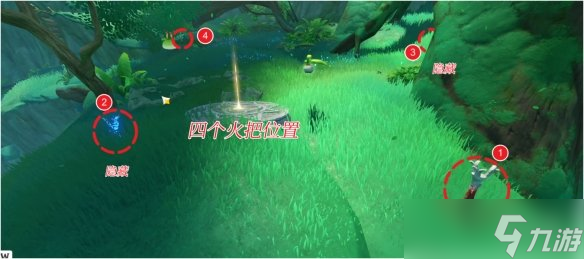 《原神》寻找未来之星第三天怎么玩？寻找未来之星3玩法分享