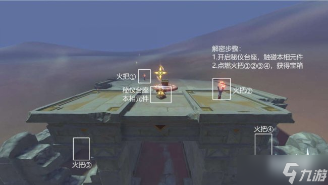 《原神》大赤沙海火把在哪解密 大赤沙海18处火把解密