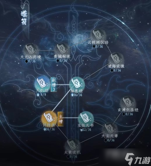 《蜀山初章》功法羁绊属性激活方法