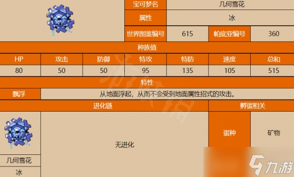 《宝可梦朱紫》几何雪花在哪抓？几何雪花抓捕地点分享