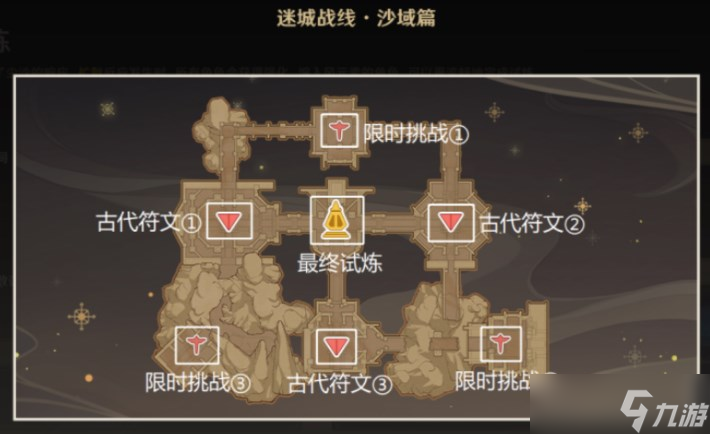 原神决意试炼通关攻略