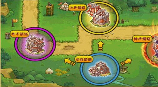 三国放开那个神好玩吗 三国放开那个神玩法简介