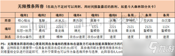 斗罗大陆魂师对决白沉香养成攻略：白沉香技能解析、魂骨与阵容搭配[多图]