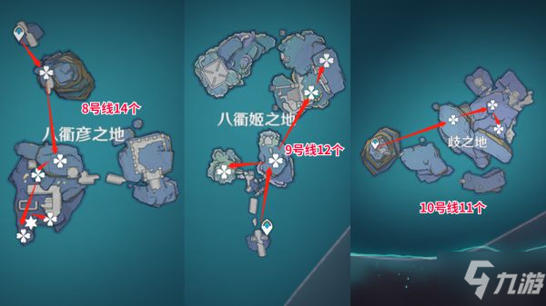 《原神》兽境猎犬与漂浮灵讨伐路线