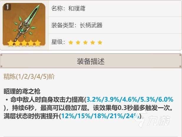 原神2.6魈圣遗物搭配推荐 魈圣遗物怎么推荐