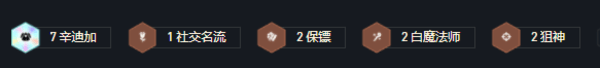云顶7辛迪加泽丽阵容推荐-云顶之弈七辛迪加泽丽阵容运营攻略