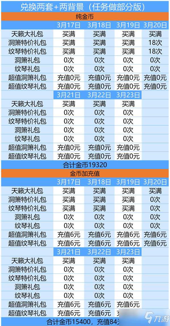 爱江山更爱美人天籁仙音活动攻略