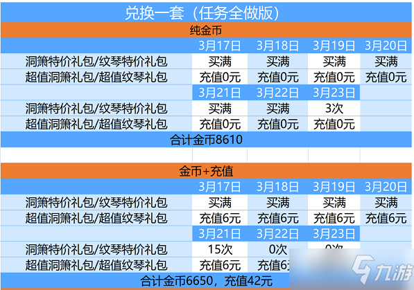 爱江山更爱美人天籁仙音活动攻略