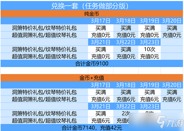 爱江山更爱美人天籁仙音活动攻略