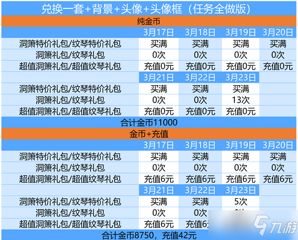 爱江山更爱美人天籁仙音活动攻略