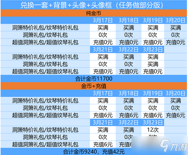 爱江山更爱美人天籁仙音活动攻略