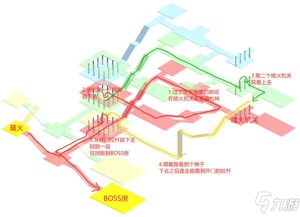艾尔登法环罗德尔地下墓地怎么走