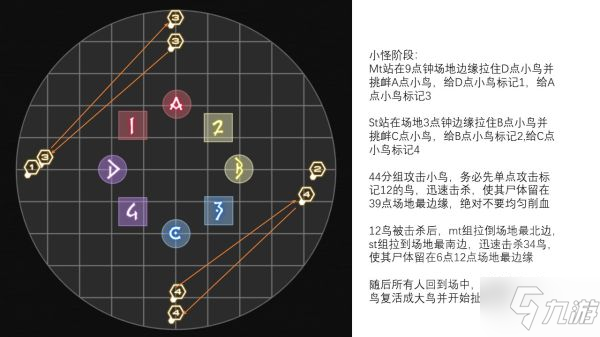 《最终幻想14》6.0万魔殿边狱之章零式3层攻略