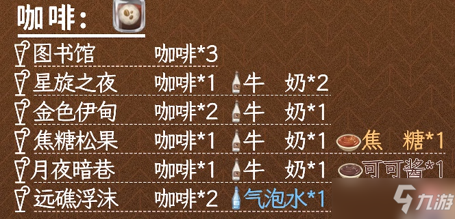 原神焦糖松果配方是什么