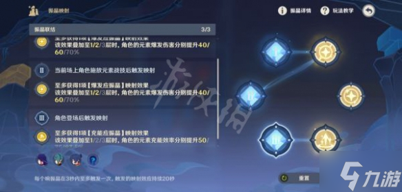 《原神》振金的研究怎么玩？振金的研究第一天攻略呈上