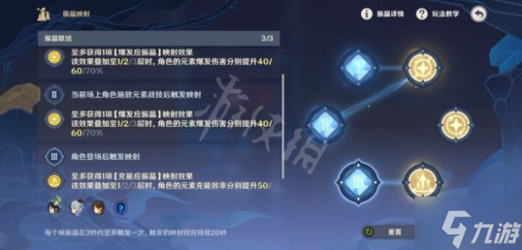 《原神》振金的研究怎么玩？振金的研究第一天攻略呈上