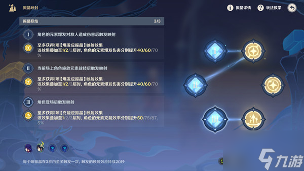 原神元素的预设怎么打？元素的预设打法技巧分享