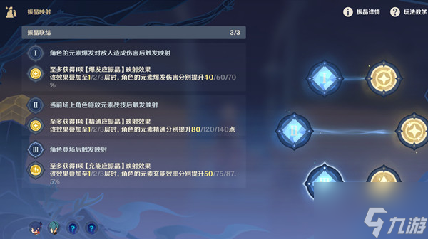 原神元素的预设怎么打？元素的预设打法技巧分享