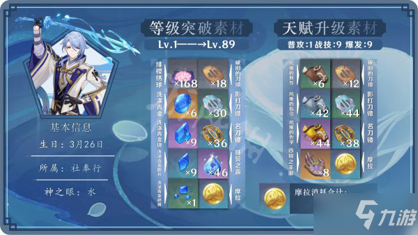 《原神》神里绫人如何培养