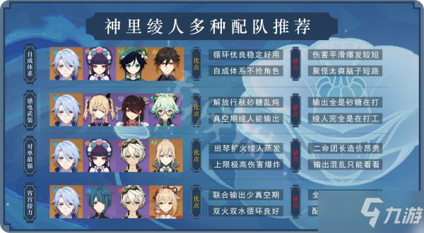 《原神》神里绫人如何培养