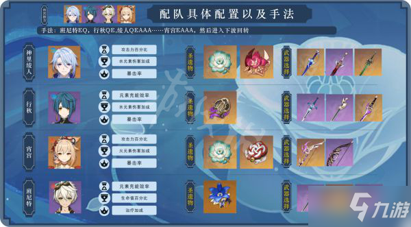 《原神》神里绫人如何培养