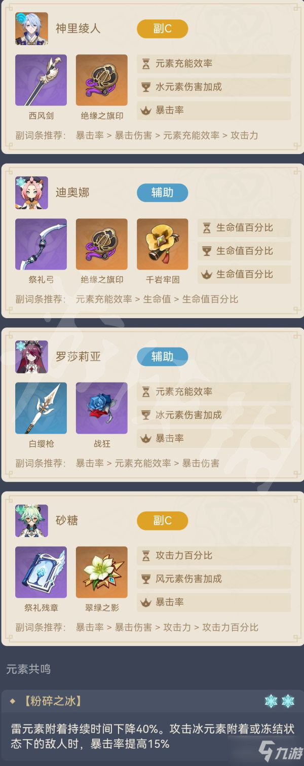 《原神》神里绫人如何配队
