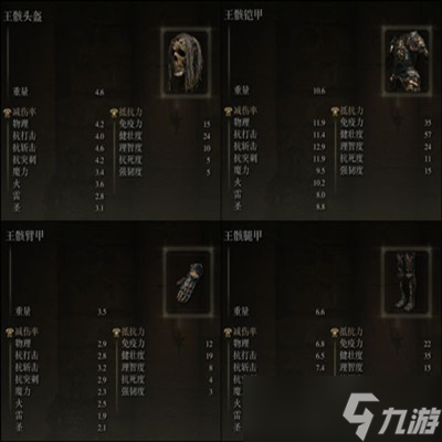 艾尔登法环王骸套装获得方法