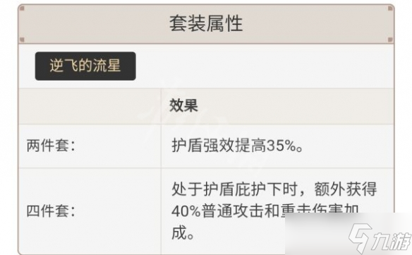 《原神》2.6雷泽如何培养?2.6雷泽圣遗物选择推荐