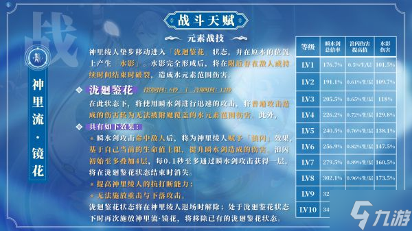 《原神》2.6版神里绫人全面培养指南 神里绫人技能介绍与出装、配队攻略