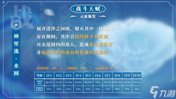 《原神》2.6版神里绫人全面培养指南 神里绫人技能介绍与出装、配队攻略