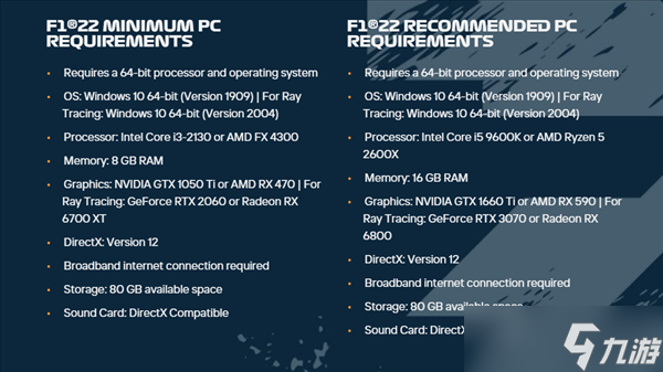 EA《F1 22》PC光线追踪配置需求 最低要求RTX 2060