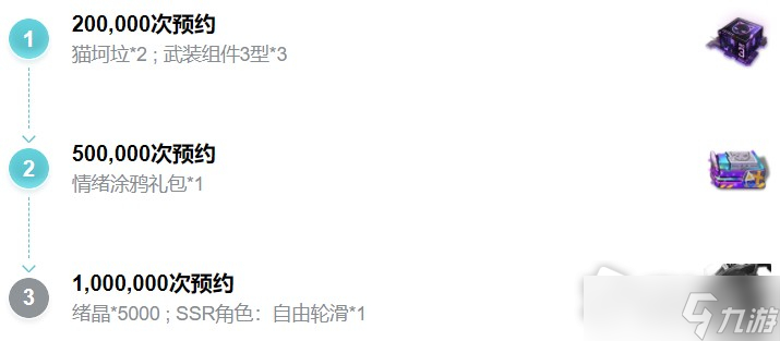 《猫之城》预约奖励一览