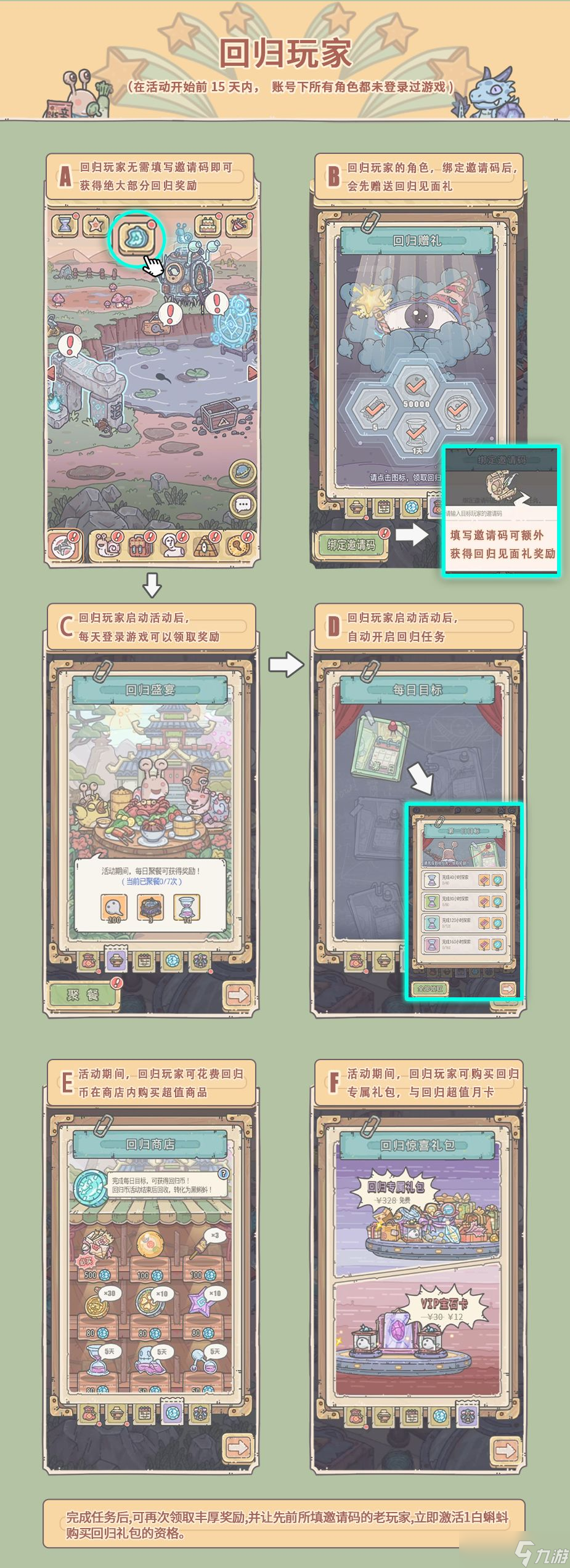 《最强蜗牛》回归奖励是什么