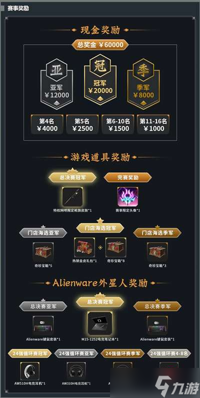 永劫无间城市联赛怎么报名？2022城市联赛赛程赛制说明