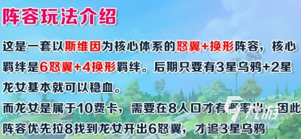 云顶之弈s7神龙尊者阵容 神龙尊者最强阵容分享
