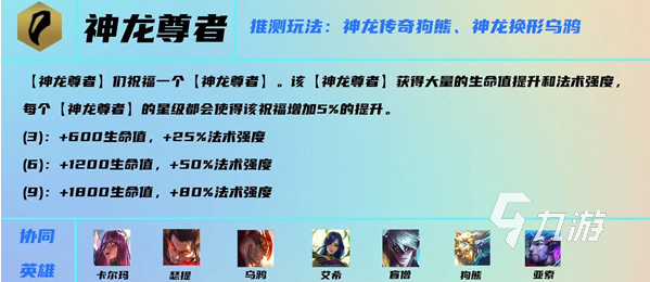 云顶之弈s7神龙尊者阵容 神龙尊者最强阵容分享
