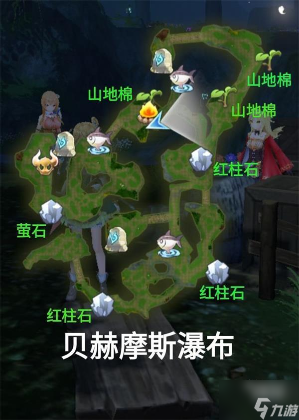 玛娜希斯回响所有地图资源分布一览