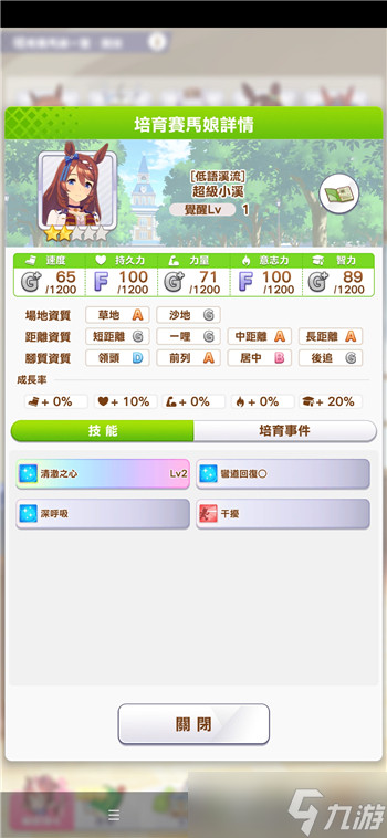 《赛马娘》台服超级小溪强度分析 超级小溪好用吗？