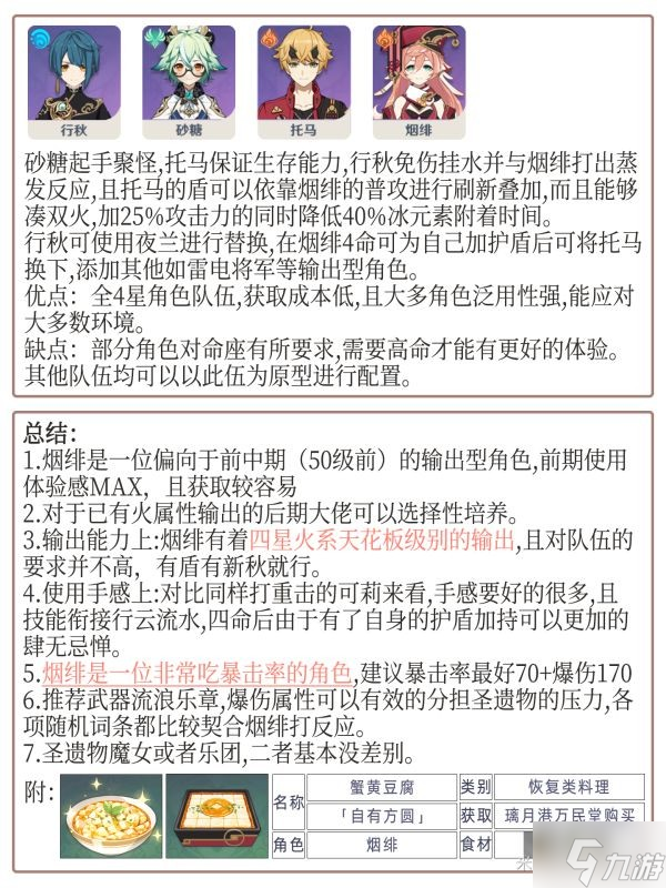 《原神》烟绯培养材料整理及装备推荐