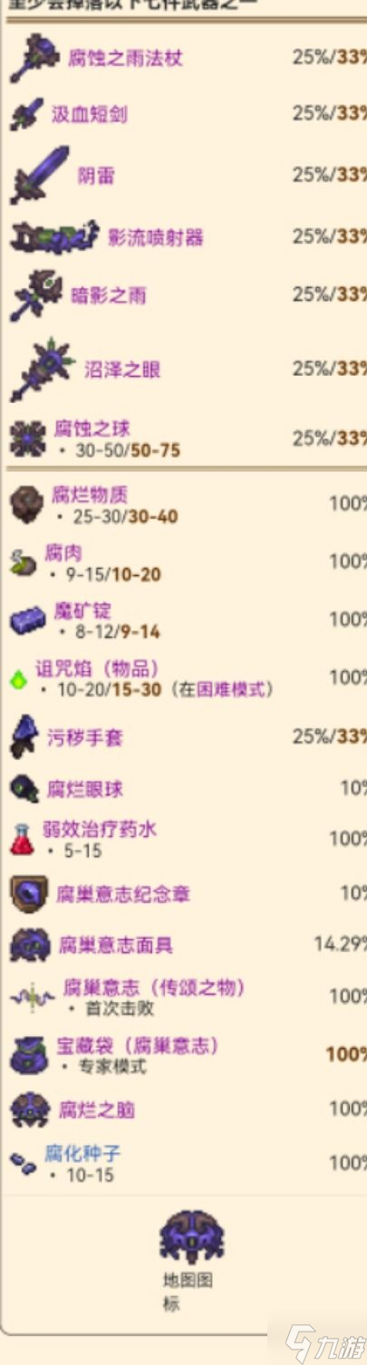 《泰拉瑞亚》灾厄前boss怎么打 灾厄前boss打法介绍