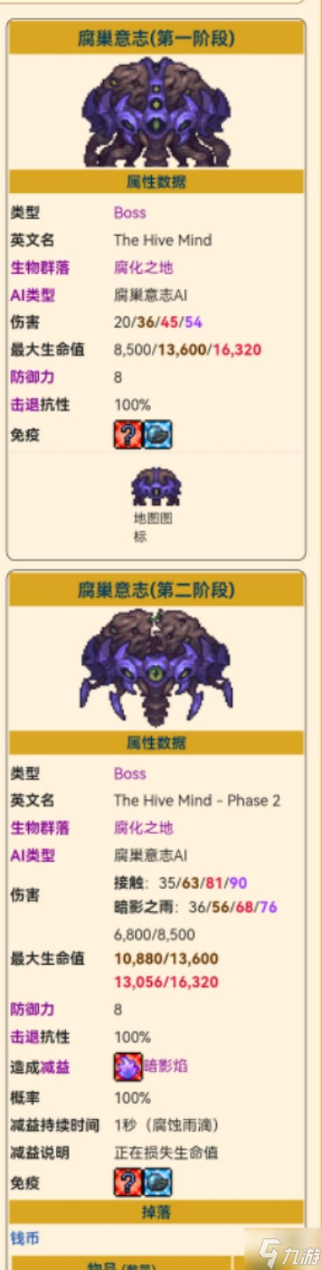 《泰拉瑞亚》灾厄前boss怎么打 灾厄前boss打法介绍