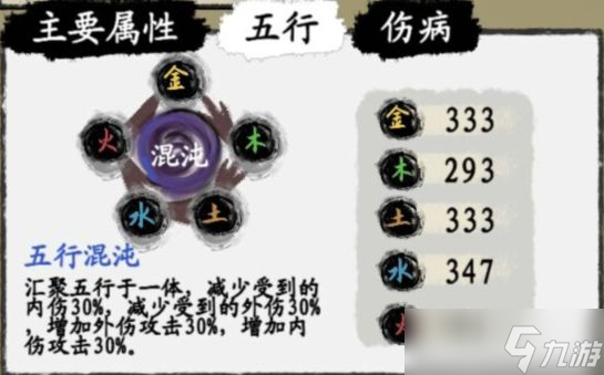 武义九州新手玩法攻略大全