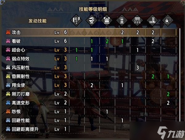 《怪物猎人崛起》斩斧走地流配装是什么 曙光斩斧走地流配装思路
